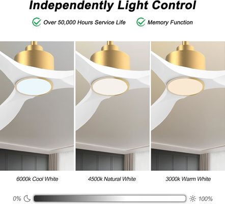 52 Ventilatore di soffitto con luci ABS scure Bianco caldo Bianco naturale Bianco fresco Bianco