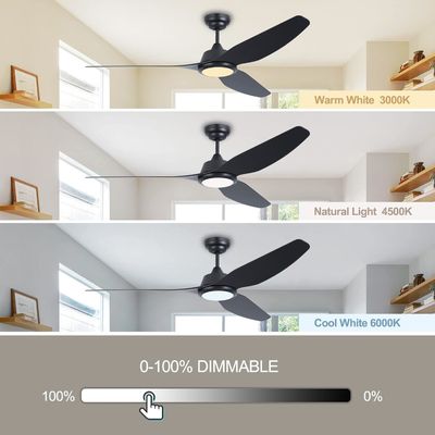 56 Luci di ventilatore di soffitto intelligenti con controllo Alexa/Google Home