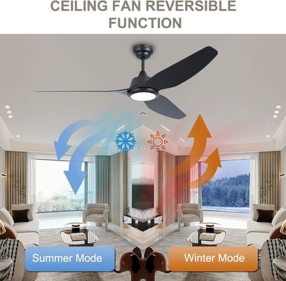 56 Luci di ventilatore di soffitto intelligenti con controllo Alexa/Google Home