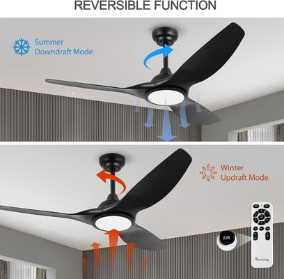 Ventilatore da 52 pollici con luce 3 colori temperatura per camera da letto CFM alto ventilatore di soffitto