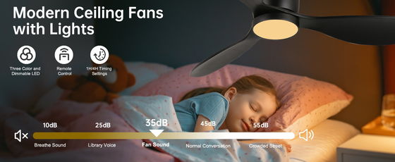 Ventilatore di soffitto bianco nero oro 52 con funzione di risparmio energetico