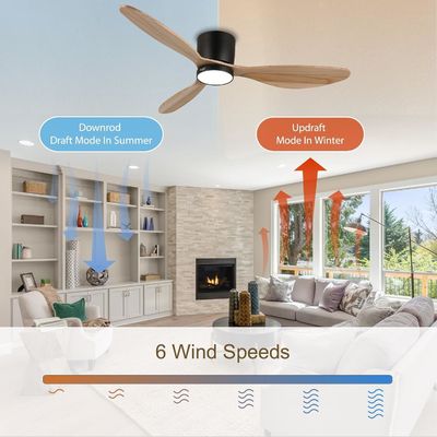 Illuminazione a ventilatore da soffitto da 52 pollici con funzione di risparmio energetico