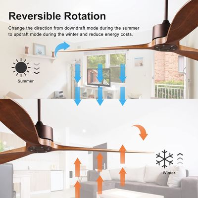 6 velocità controllo vocale Alexa ABS Smart DC Motor soffitto ventilatore con illuminazione in oro nero bianco