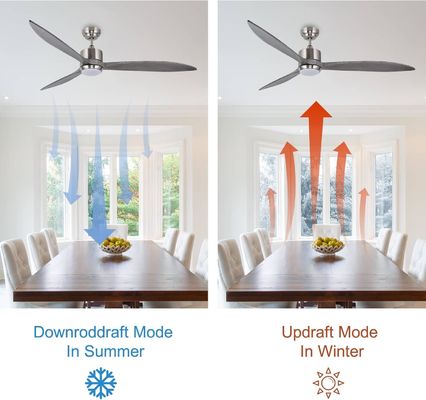 Ventilatore di soffitto silenzioso a motore a corrente continua con controllo APP intelligente luce LED dimmabile a 3 colori e 6 velocità di scelta