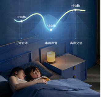 Ventilatore di soffitto Wi-Fi intelligente con luce e motore DC